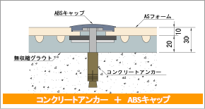 AStH[plڍ1